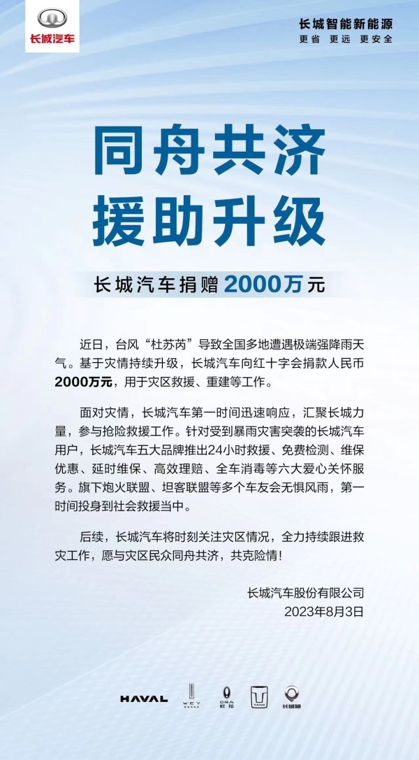 股票配资犯法吗 长城汽车捐款2000万元驰援防汛救灾 “炮火联盟”公益救援专业化