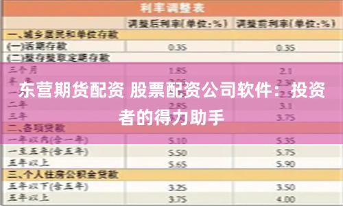 东营期货配资 股票配资公司软件：投资者的得力助手