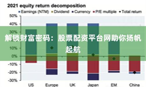 解锁财富密码：股票配资平台网助你扬帆起航