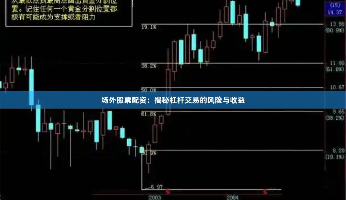 场外股票配资：揭秘杠杆交易的风险与收益