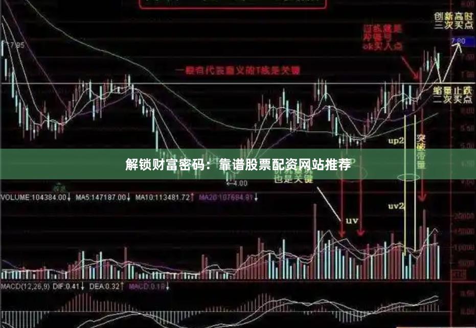 解锁财富密码：靠谱股票配资网站推荐