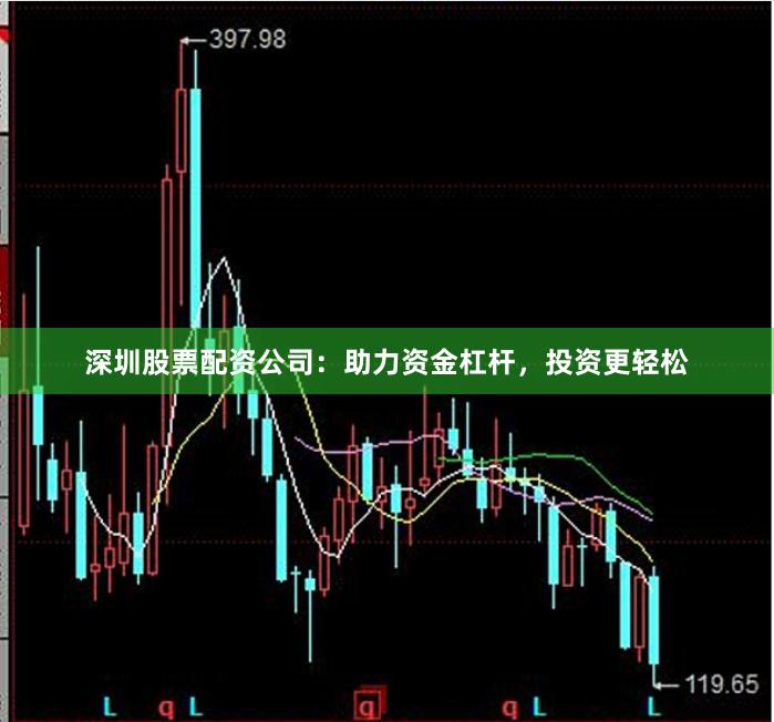 深圳股票配资公司：助力资金杠杆，投资更轻松