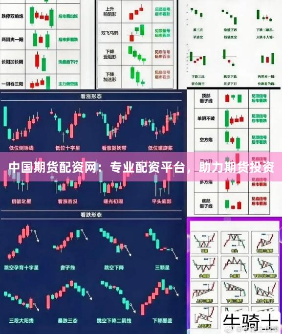 中国期货配资网：专业配资平台，助力期货投资