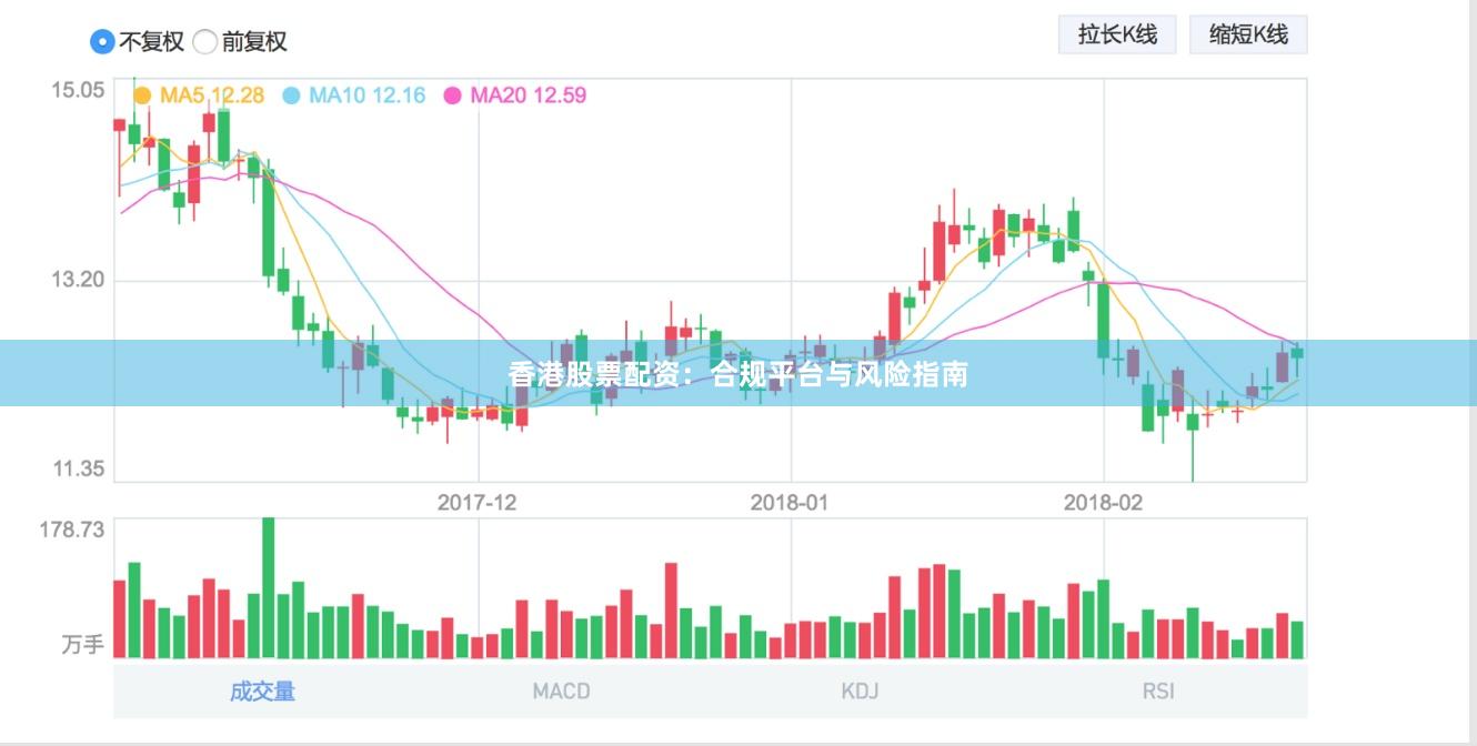 香港股票配资：合规平台与风险指南